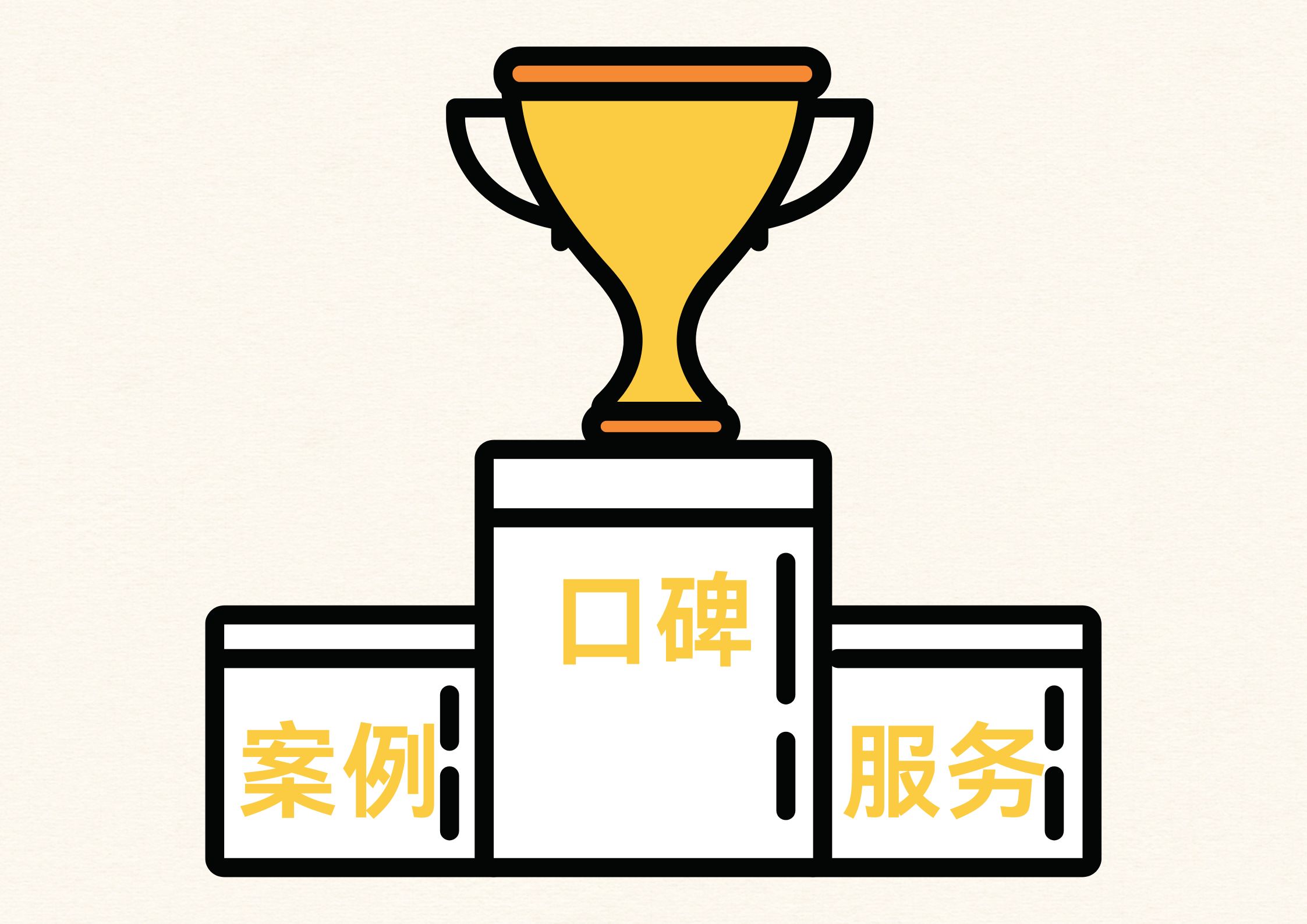 看案例、比服務(wù)、查口碑